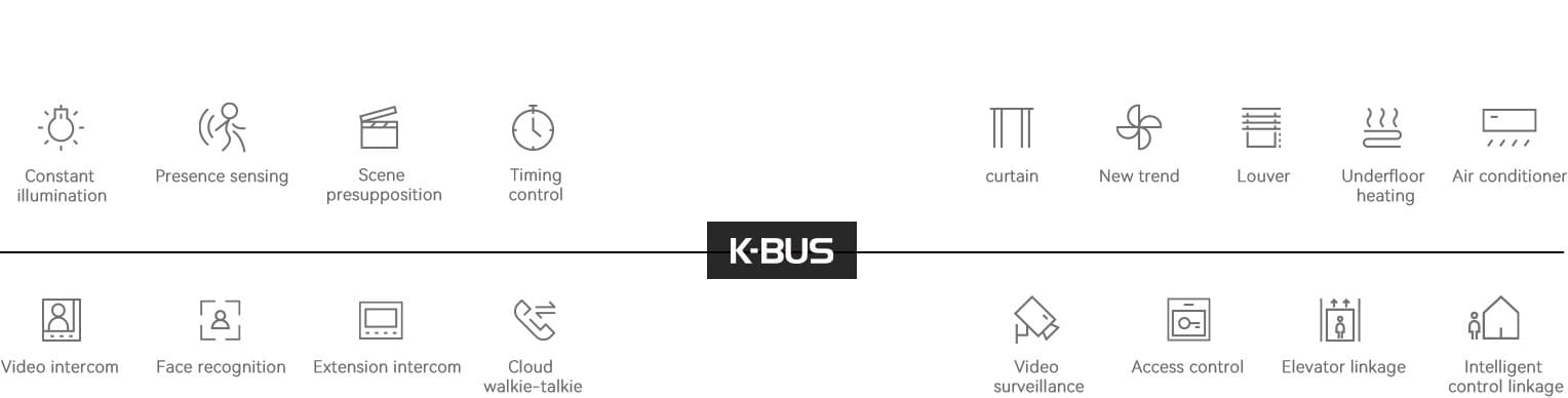K-BUS Smart Lighting System